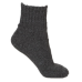 Viking Raggen färg nr. 717